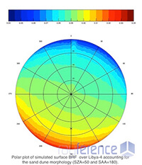 Libya 3D surface BRF